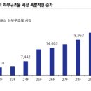 글로벌엠앤티