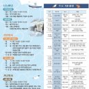 삼천포전통수산시장 이미지
