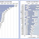 강남-169 이미지