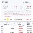 780174 이미지