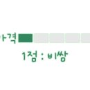 카페목화골 이미지