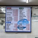 강포아구와코다리 | 북한산 맛집 : 완도아구와코다리찜, 북한산우이역 아구찜 맛집