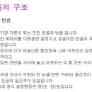 기타 악보없이 연주하는 방법 배워보기(크로매틱 동영상강좌) 이미지