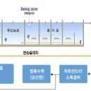 영덕레스피아 농구장 이미지