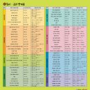 탄탄어린이 영어 이미지