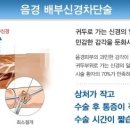 길맨비뇨기과의원 이미지