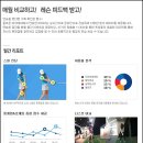 SM GDR 골프연습장 이미지