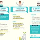 광주세무회계사무소 이미지