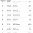 상계도서관 이미지