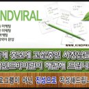 세기광고사