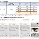 회오리브릭픽스 이미지