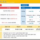 송정소문난횟집 이미지