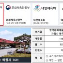 뉴서울 이미지