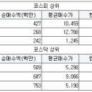 한강씨엠(주) 이미지