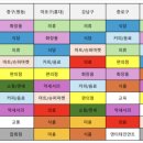 GS피앤엘, 호텔 방은 정말 없을까?