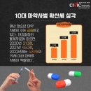힐링테크 이미지