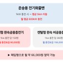 환경부 공용 충전기 설치 지원금 제공 안내