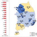 대전 '송강동·관평동' 아파트값 하락률 최다...세종 한 주 만에 1%↓ 이미지