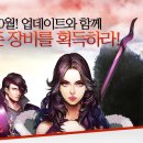 용성 이미지