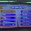 논현1-278 | 강남역 놀거리! 방탈출보다 재밌고 다이어트까지 점핑배틀! 강남역 놀기좋은 곳 솔직후기