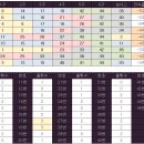 회기11 이미지