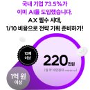 [하이런] AI 활용 직무스킬업 과정 | 기획자가 꼭 알아야 할 AI 전략, 메타코드M 전액 환급 AI 전략기획 부트캠프 시작하기