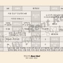 통영빌딩 이미지