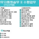 성심컴퓨터 이미지
