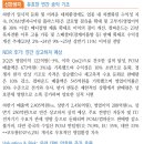 코오롱ENP : 견조한 실적과 주가 이미지
