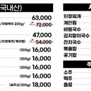 솥뚜껑 생삼겹살