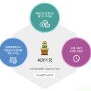 복권세상 이미지