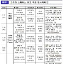 (유)우주산업 이미지