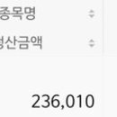 에이치티에이치 이미지