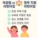 공립 리첼아이어린이집 | 🏫 국공립 어린이집 vs 정부 지원 어린이집 차이점! 뭐가 다를까? 🤔💡