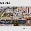 미술기법으로 다가가는 화가의 세계 (현대화가) | 佛 루브르는 수요일에 가라…단, 모나리자는 잊는 게 좋다