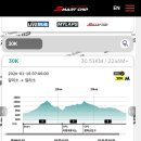 몰랑뽑기방 | 2026. 01.18 (일) 코리아 스노우 트레일 Korea Snow Trail