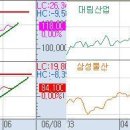 플랜컴퍼니 누리 이미지