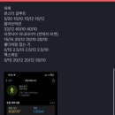 노바디짐 이미지