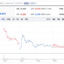 유진바이오 이미지