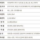 대경종합건설 주식회사 이미지