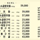마포화곱창 이미지