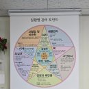 통합건강관리실 | 다산동 피부관리 전문 채원뷰티샵 후기 | 여름철 피지정리+산소필링, 뱀부테라피?! 💫