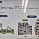 중랑역 이미지