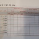 장원중학교 이미지