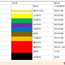 효자태권도 이미지