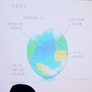정왕3동 행정복지센터 네이버블로그