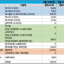 애즈워드(주) 이미지