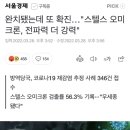 완치됐는데 또 확진…"스텔스 오미크론, 전파력 더 강력" 이미지