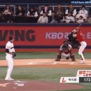 야구여 캐치볼이여 이미지