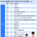 우수인력 이미지